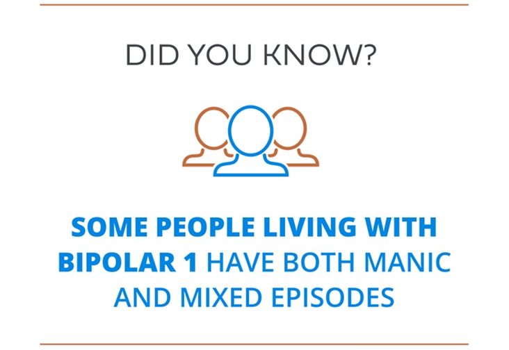 Icon of three heads with one highlighted